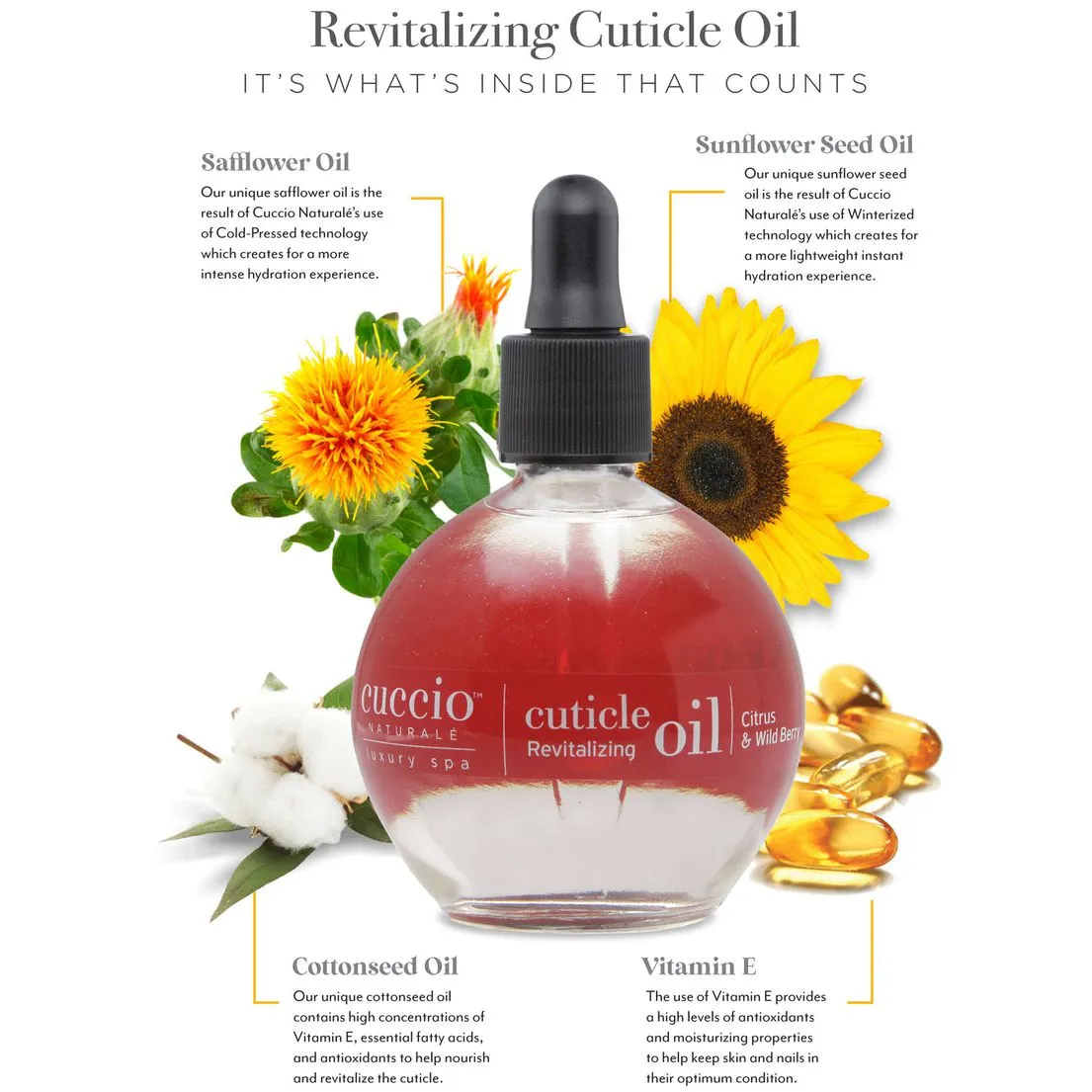 Cuccio - Revitalizing Cutcile Oil - Citrus & Wild Berry 2.5 oz