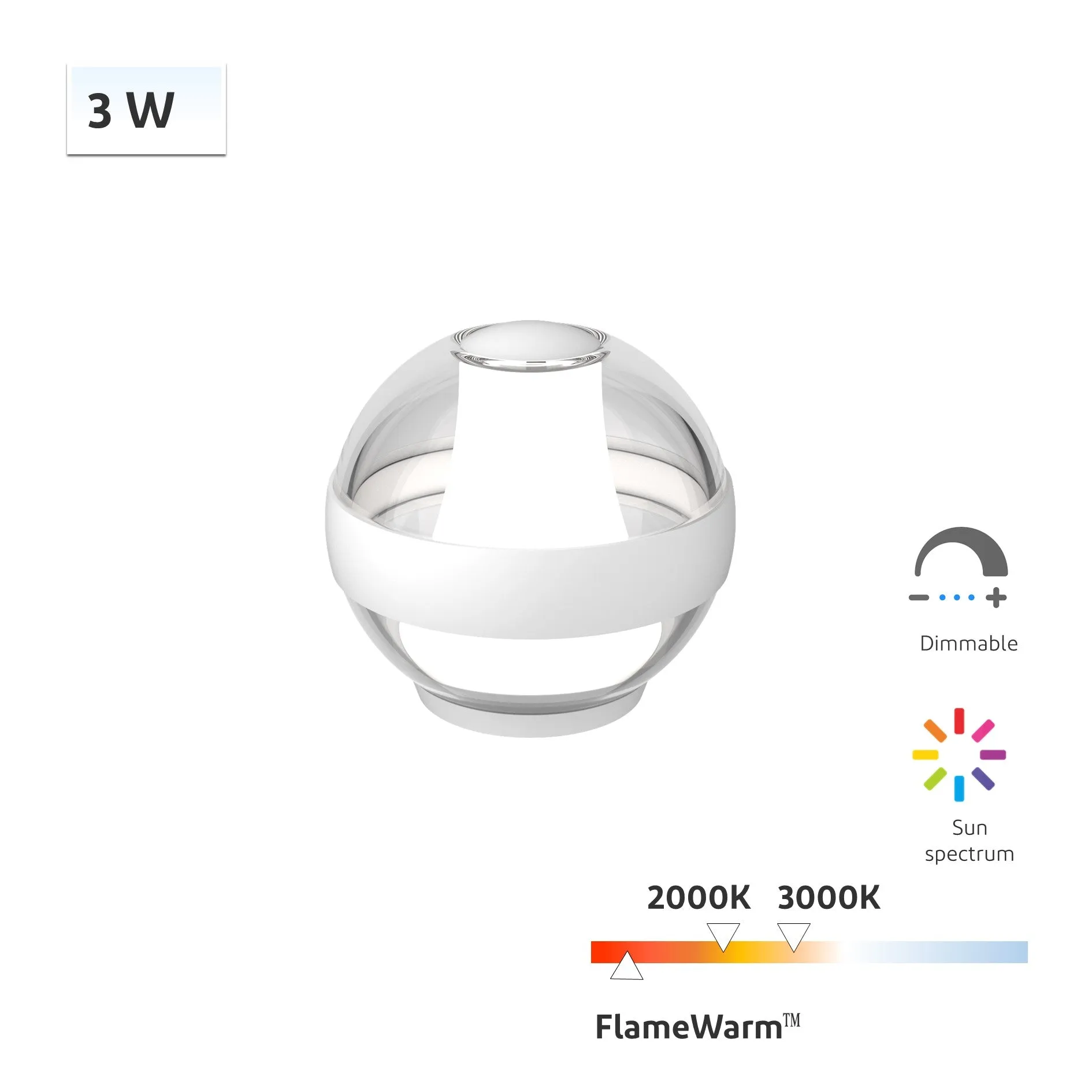 YUJILEDS SERENITY 3-in-1 Natural Biorhythms Night Reading Wellbeing 98 CRI Light